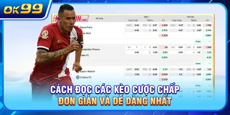 Cách đọc các kèo cược chấp đơn giản và dễ dàng nhất