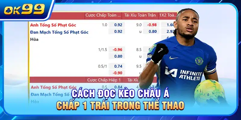 Cách đọc kèo châu Á chấp 1 trái trong thể thao