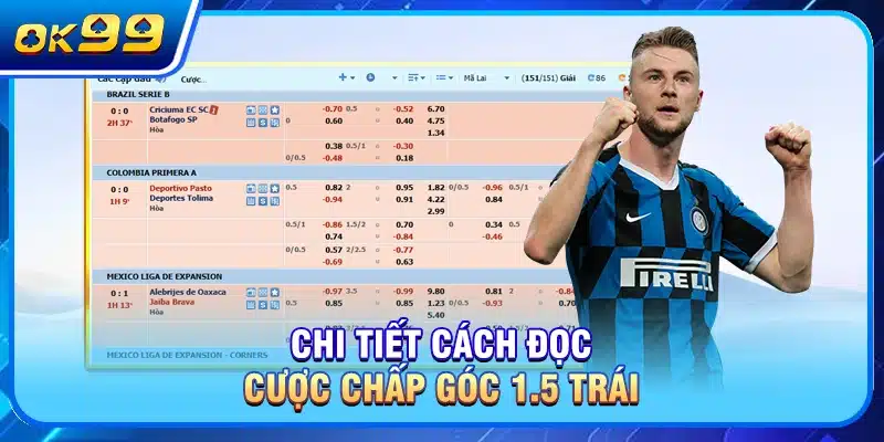 Chi tiết cách đọc cược chấp góc 1.5 trái