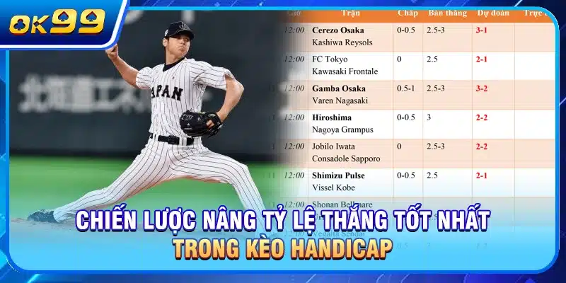 Chiến lược nâng tỷ lệ thắng tốt nhất trong kèo handicap