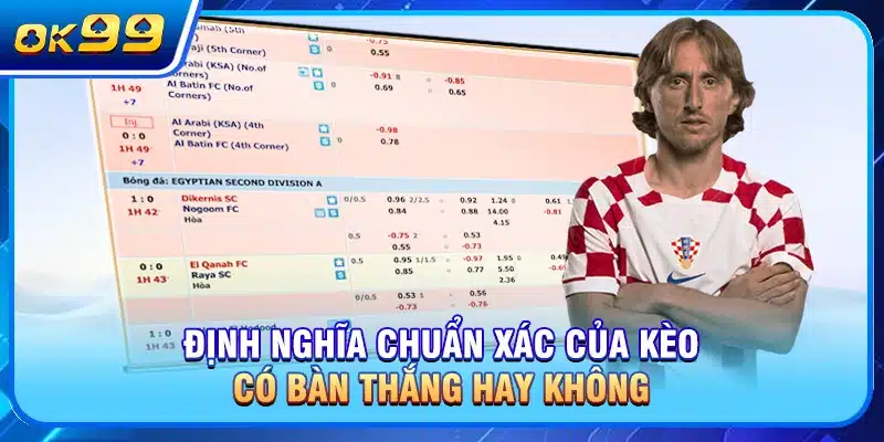 Định nghĩa chuẩn xác của kèo có bàn thắng hay không