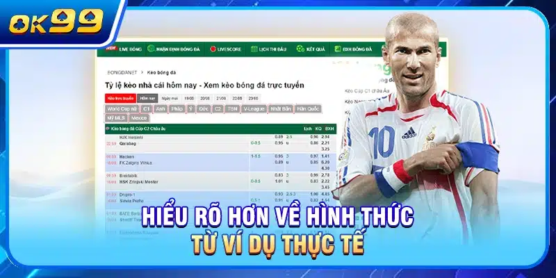 Hiểu rõ hơn về hình thức từ ví dụ thực tế