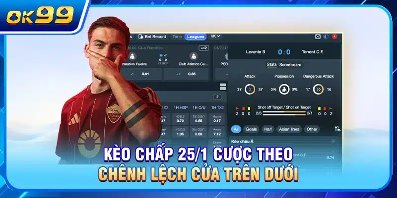 Kèo chấp 1/25 cược theo chênh lệch cửa trên dưới