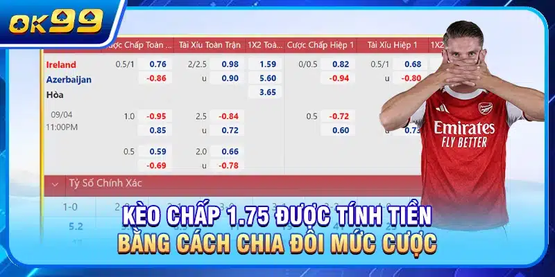 Kèo chấp 1.75 được tính tiền bằng cách chia đôi mức cược