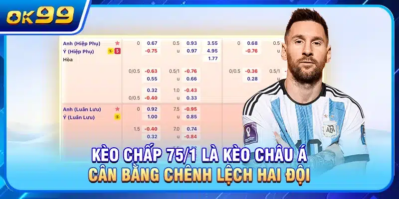 Kèo chấp 1/75 là kèo châu Á cân bằng chênh lệch hai đội