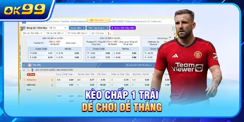 Kèo chấp 1 trái dễ chơi dễ thắng