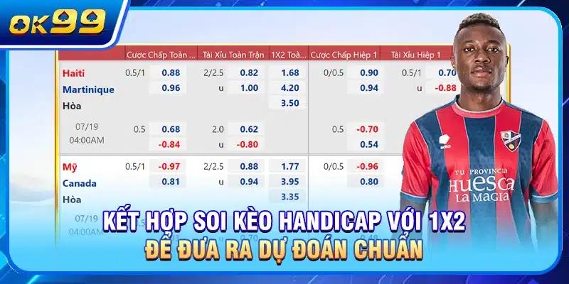 Kết hợp soi kèo handicap với 1x2 để đưa ra dự đoán chuẩn