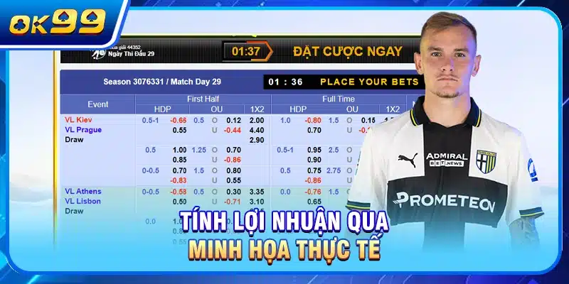 Tính lợi nhuận qua minh họa thực tế