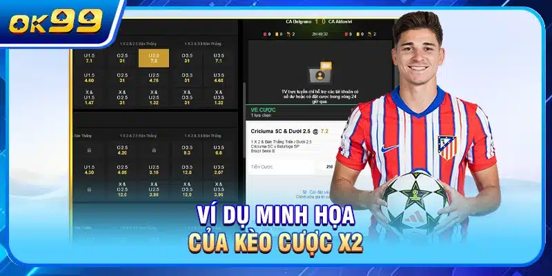 Ví dụ minh họa của kèo cược x2