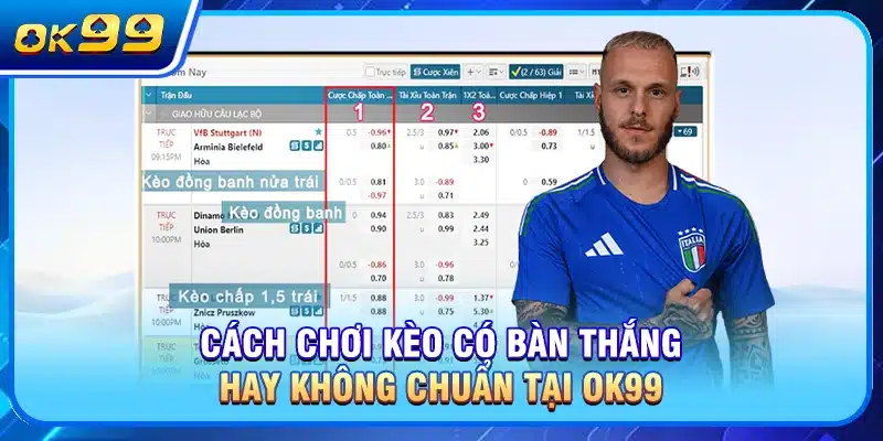 Kèo Có Bàn Thắng Hay Không