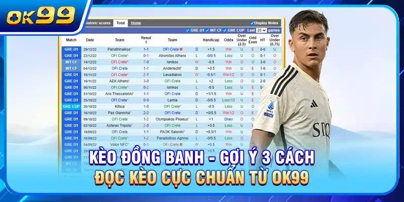 Kèo Đồng Banh