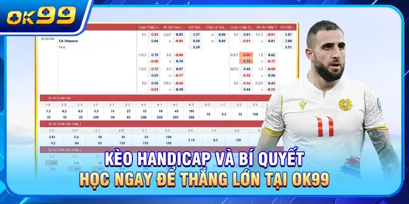 Kèo Handicap